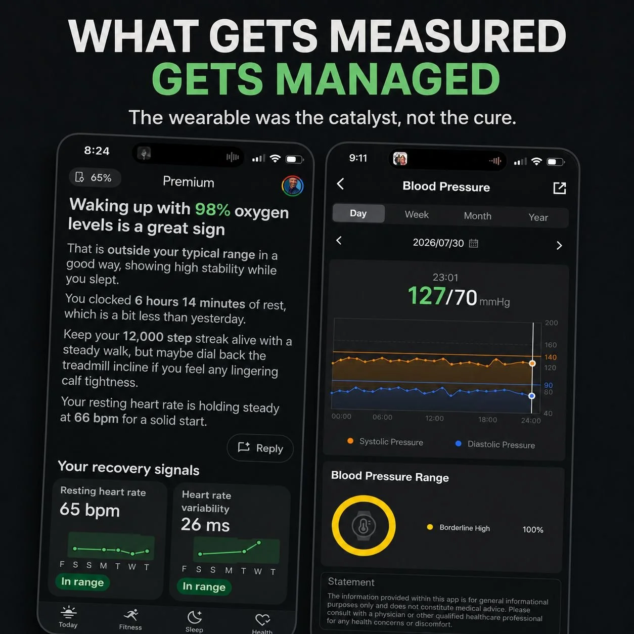 The Wearable Wasn’t the Treatment. It Was the Catalyst.