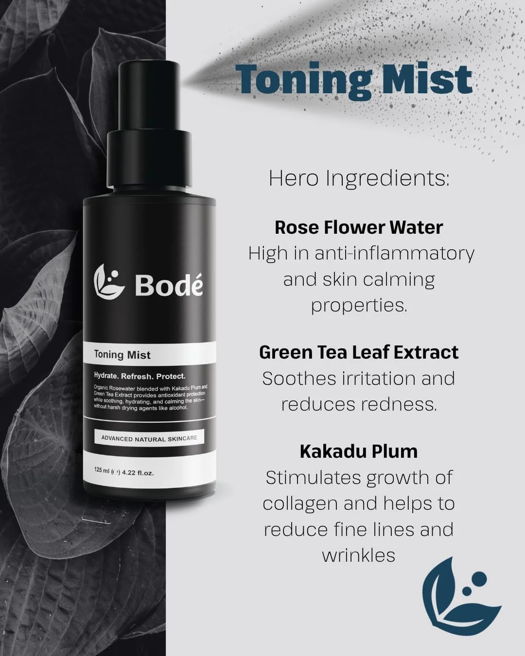 Hydrate. Refresh. Protect.

The Bod&eacute; toning mist has ingredients like Organic Rosewater blended with Kakadu Plum and Green Tea
Extract provides antioxidant protection while soothing, hydrating, and calming the skin&mdash;without harsh drying a