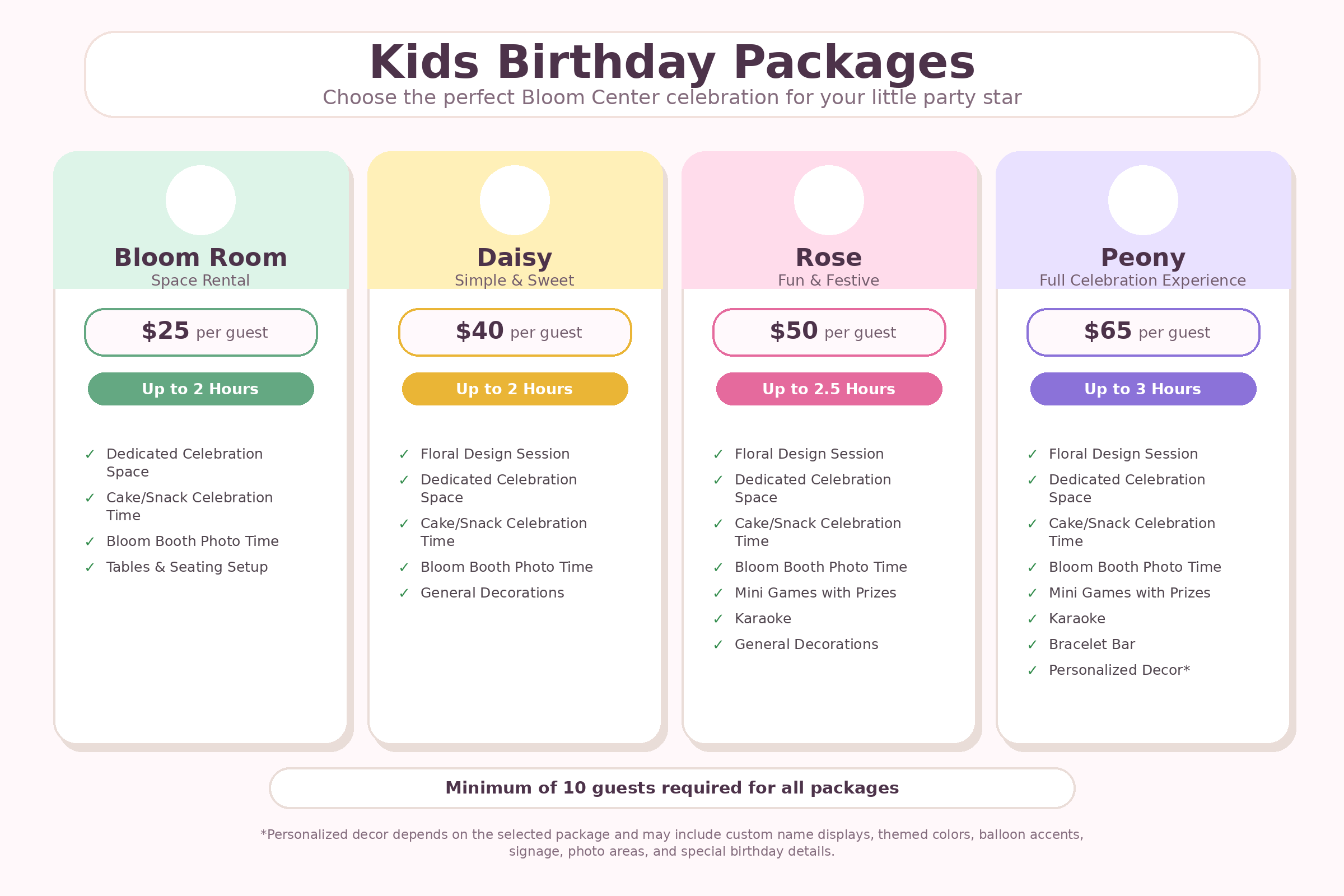Kids birthday party packages in Katy TX at The Bloom Center featuring flower design classes, private party space, games, karaoke, bracelet bar, and creative floral celebrations.