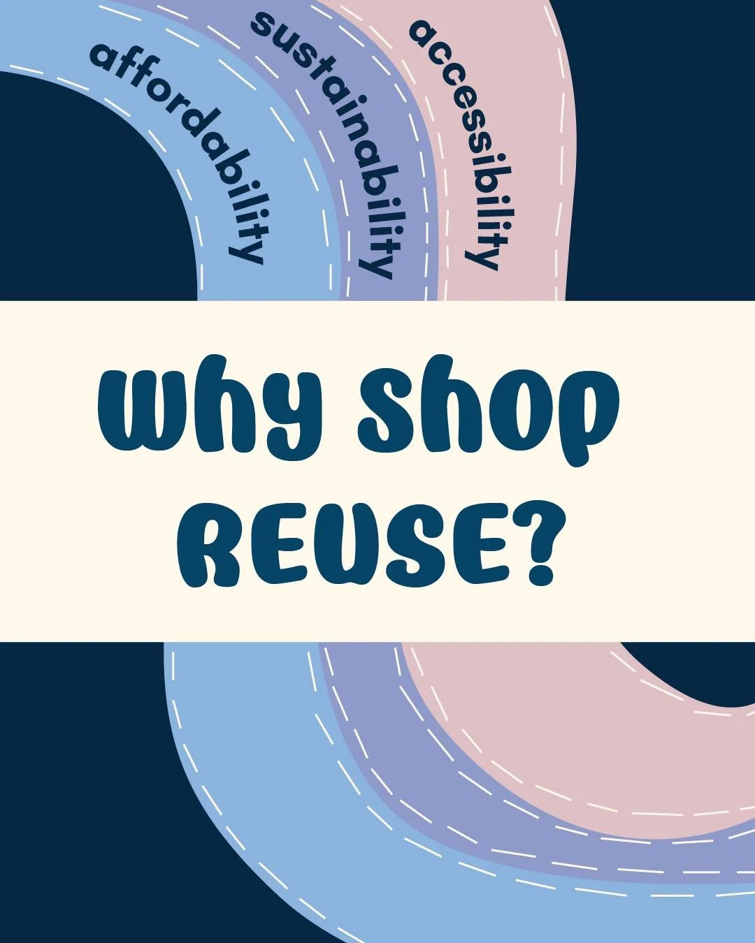Central to REUSE’s mission is circularity. Shopping with us is supporting sustainable consumption in the Georgetown community. 🛍️♻️
Swipe to learn more about the life cycle of an item at REUSE!