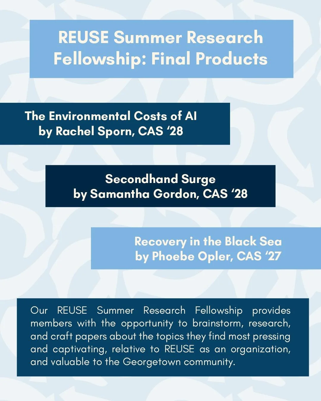 This summer, our REUSE Research Fellows produced articles centered around our mission to promote sustainability in Georgetown and beyond.
Swipe to learn more, and check out georgetownreuse.com to read the full pieces by Rachel, Samantha, and Phoebe!