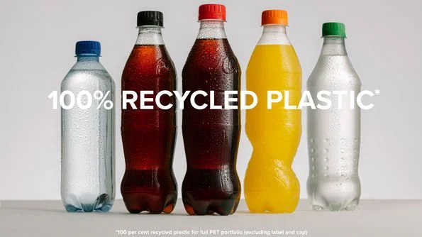 Recycled Plastics Not Required to be in Products “Made from Recycled Plastics”