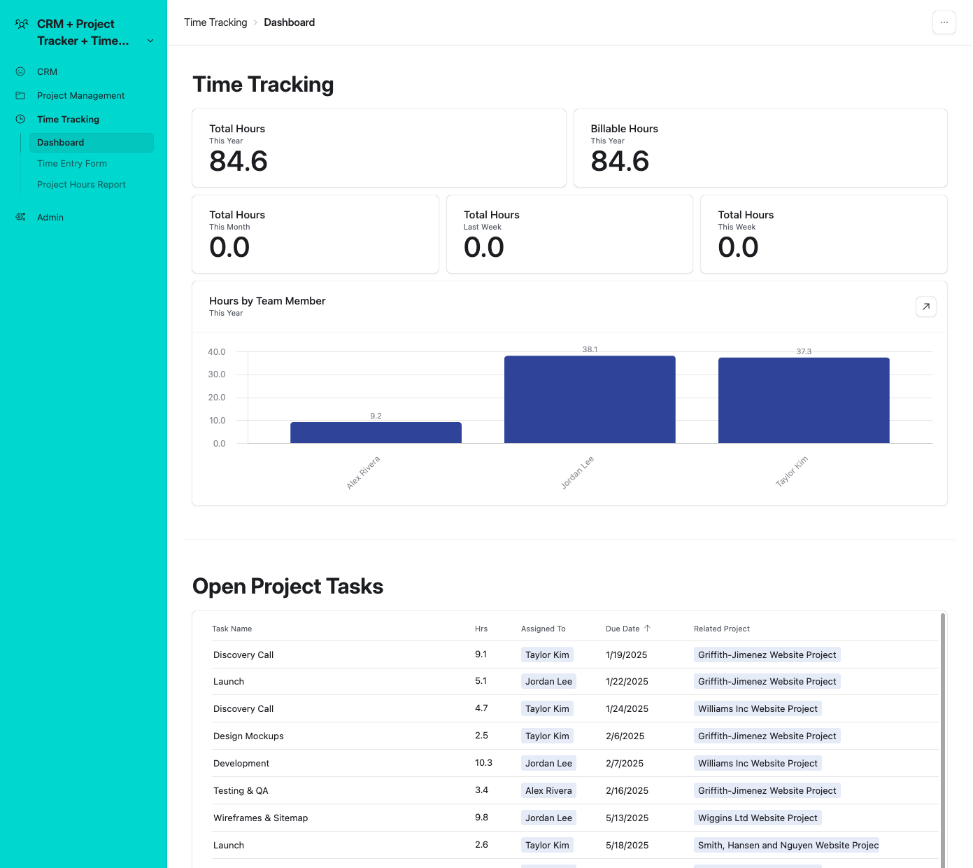 CRM + Project Management + Time Tracker - Time Tracking Dashboard