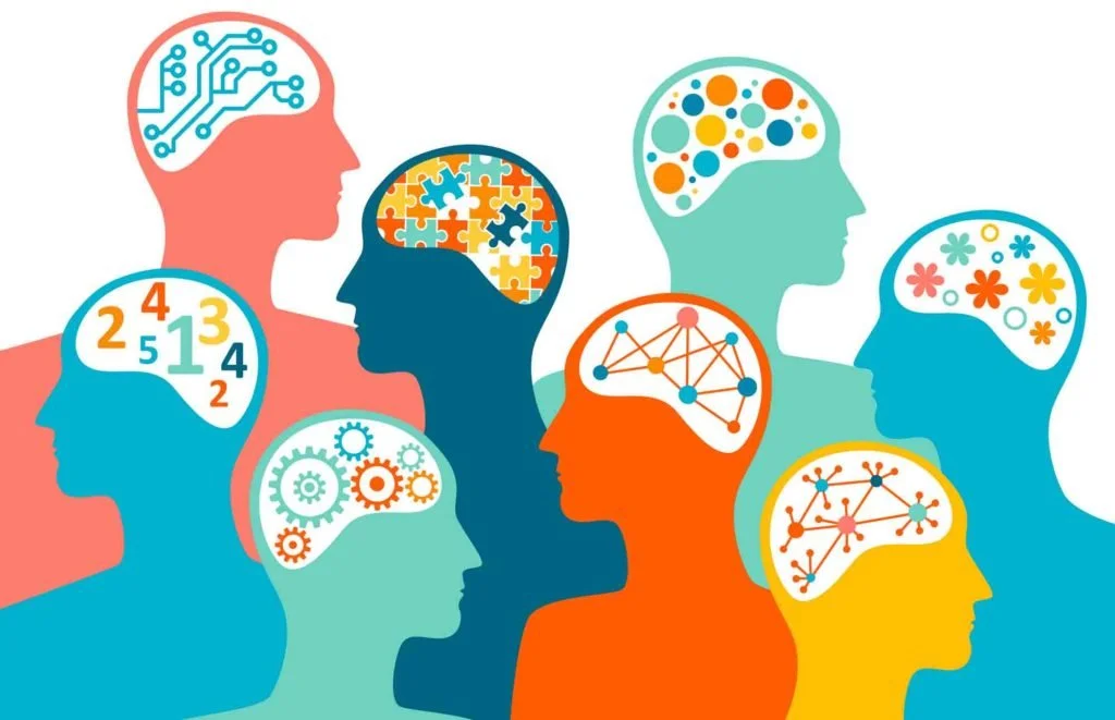 What is Neurodivergence?