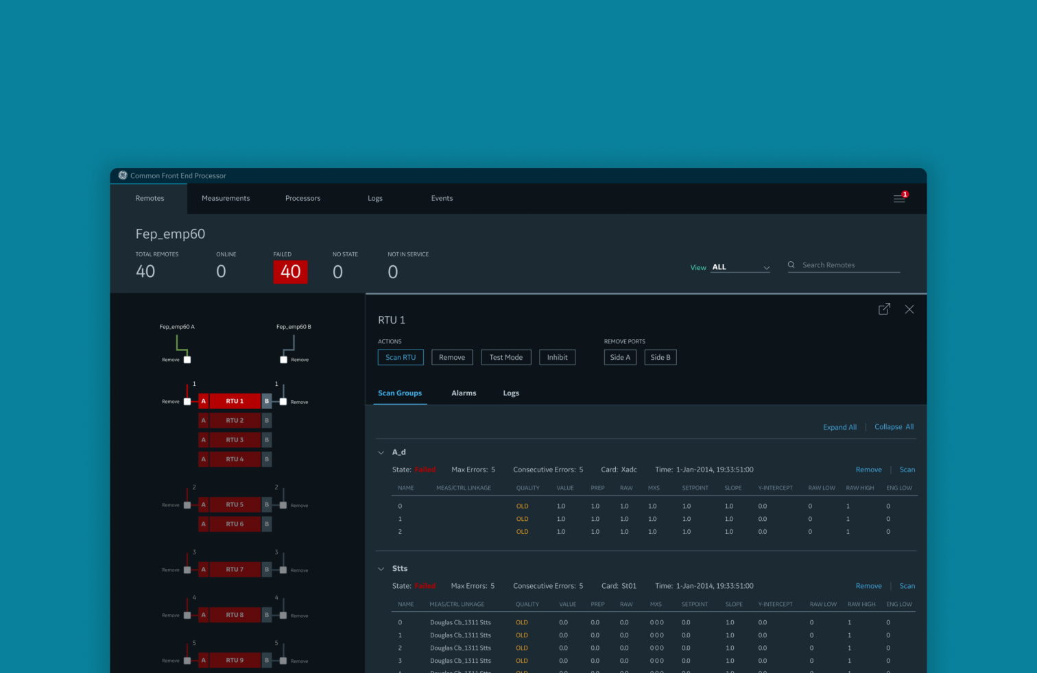 Screenshot of a network management dashboard displaying remote device status, with 40 total remotes and 40 failed, showing red status indicators and options to scan, remove, or test remote units.