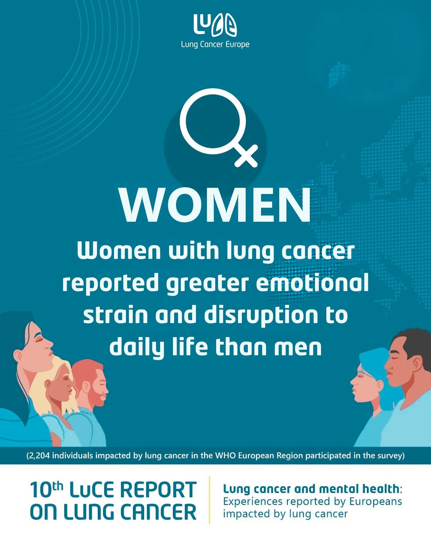 Women living with lung cancer are more likely than men to say it disrupts their daily lives and affects their emotional wellbeing.

These findings from our 10th Lung Cancer Europe Report show that emotional distress isn&rsquo;t the same for everyone 
