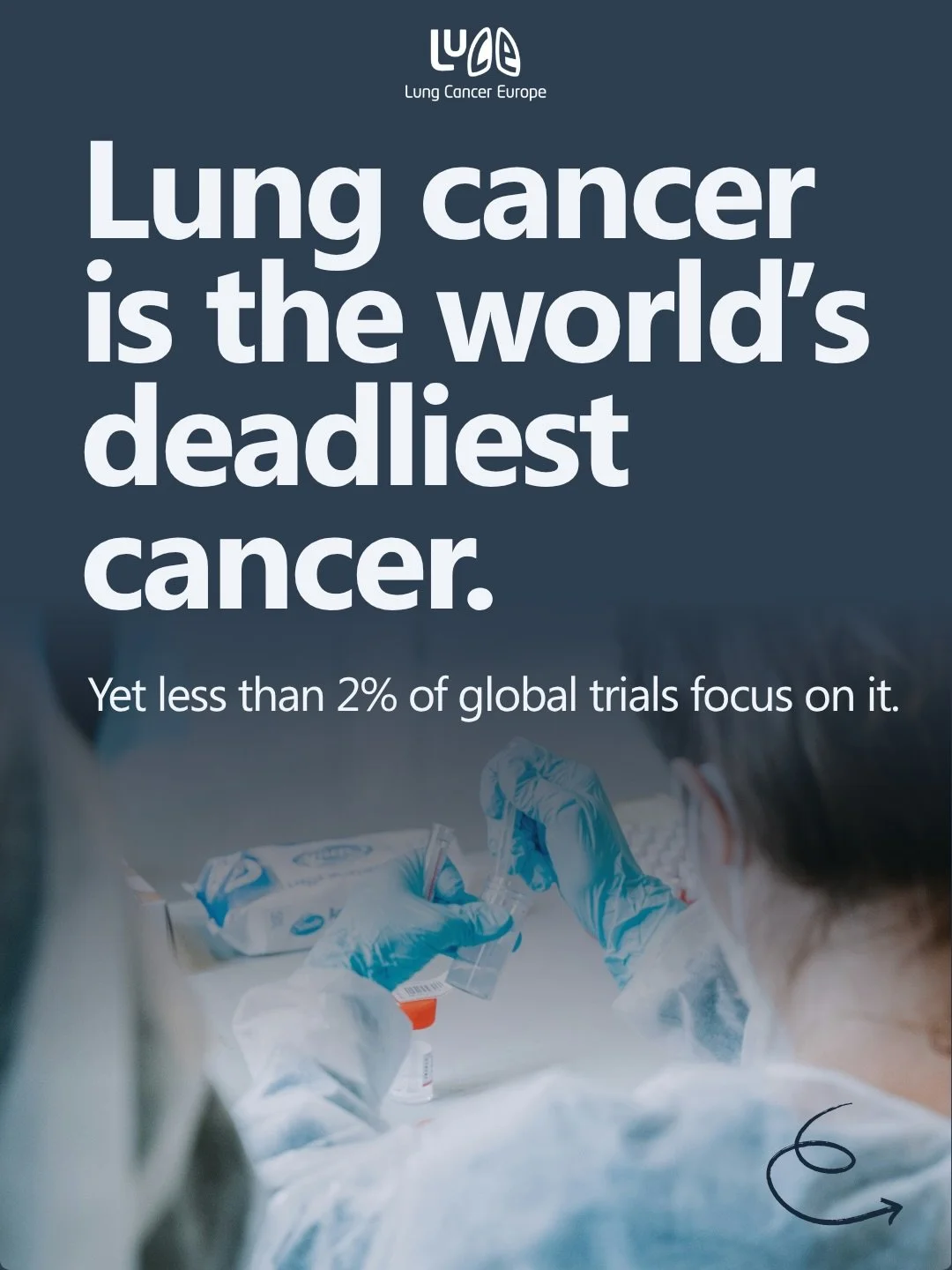 Lung cancer is the world&rsquo;s deadliest cancer. Yet less than 2% of global trials focus on it.

Of those trials that do exist, 70% take place in China, the US and Japan. Europe has the worst lung cancer outcomes in the world, yet the research is h