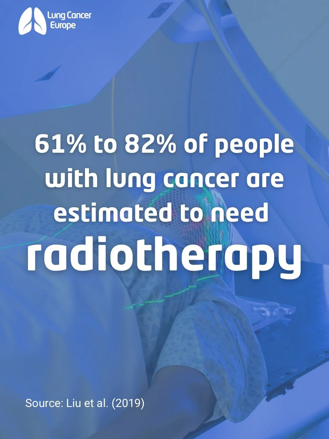 Today is World Radiotherapy Awareness Day.

Radiotherapy plays a critical role in lung cancer care. It can shrink tumours, ease symptoms or aim to cure. But it is still not reaching everyone who could benefit.

📍 Between 61% and 82% of people with l