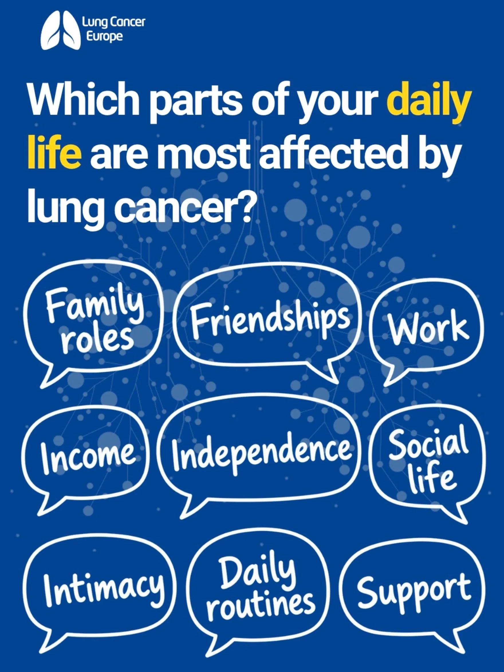 This is the final week to take part in our 12th Annual Report Survey - it will close on 14 October. 

We want to hear from people living with lung cancer and their loved ones about quality of life and support needs.

If you are eligible, please take 