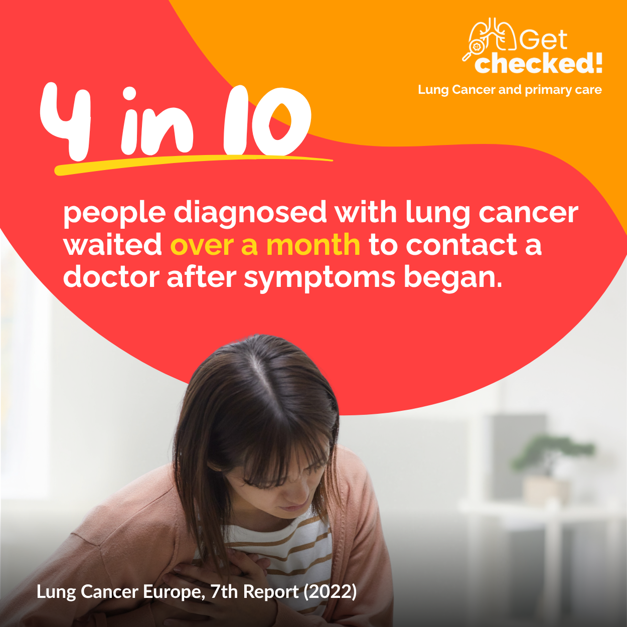 4 in 10 people diagnosed with lung cancer waited over a month to contact a doctor after symptoms began. Source: Lung Cancer Europe, 7th Report (2022).