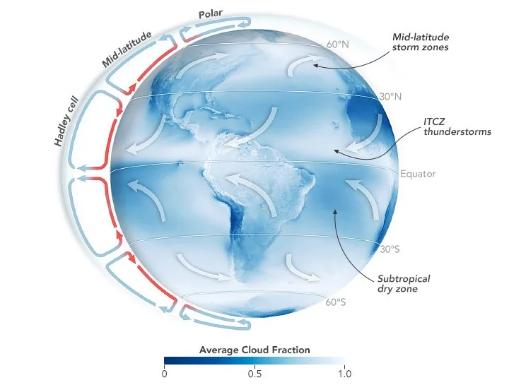 cloud_circulation_amo_2015.jpg