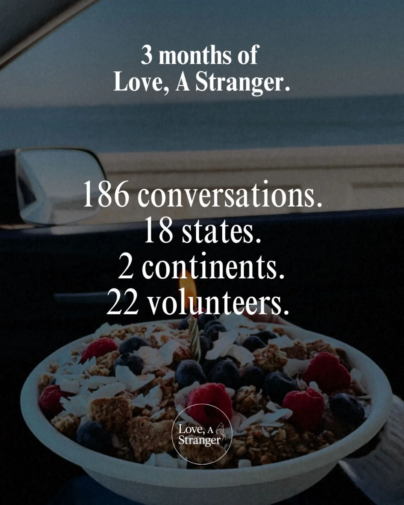 3 months of Love, A Stranger 🥹🤍 
186 conversations.
18 states.
22 volunteers.
Letters being sent internationally.

When I first dreamed up this idea, I never imagined we&rsquo;d be here already. So today, I&rsquo;m dedicating every ounce of my grat
