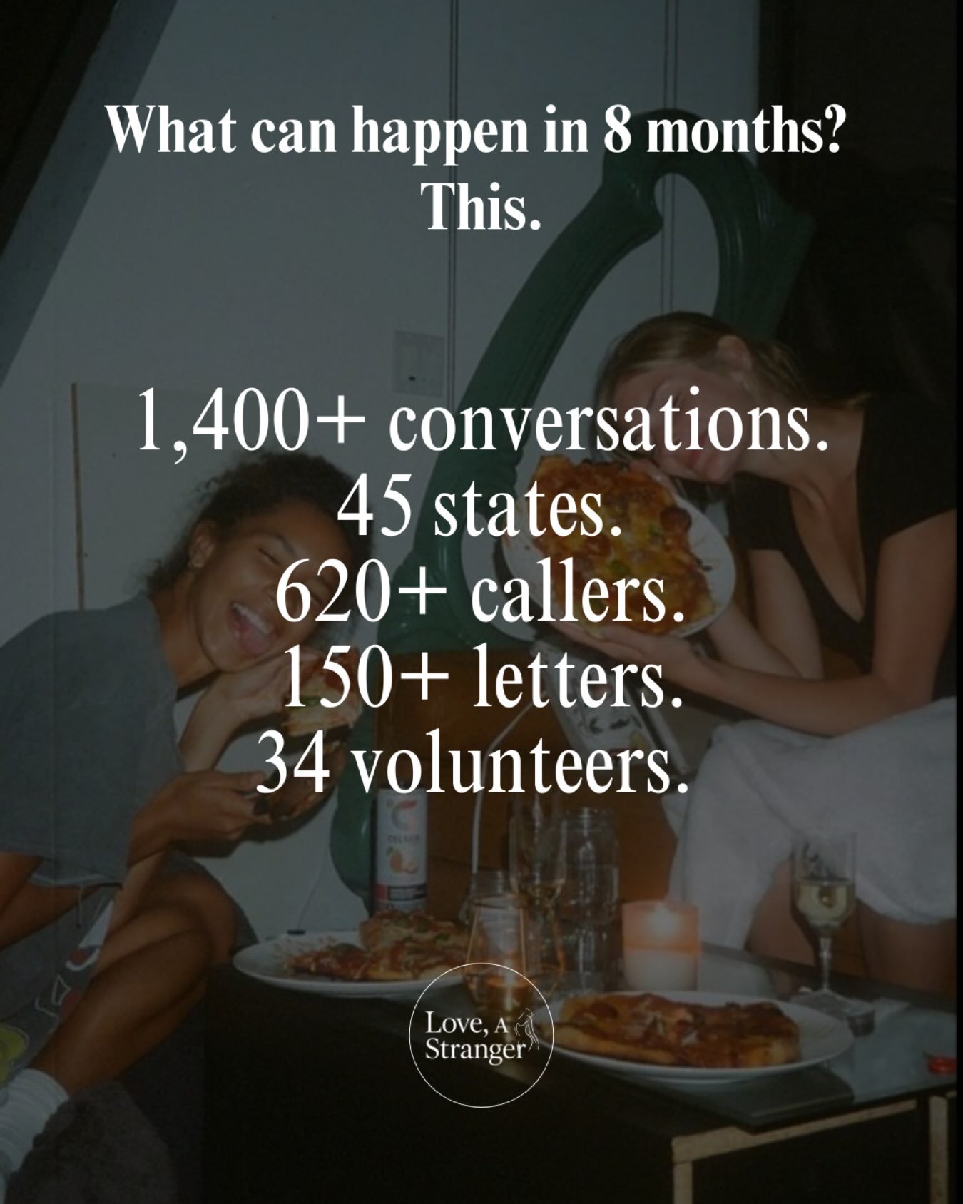 Eight months ago, Love, A Stranger was just an idea with one simple belief: no one should have to face an eating disorder alone.

Today, that idea has become thousands of conversations, hundreds of moments of hope, an incredible community of voluntee