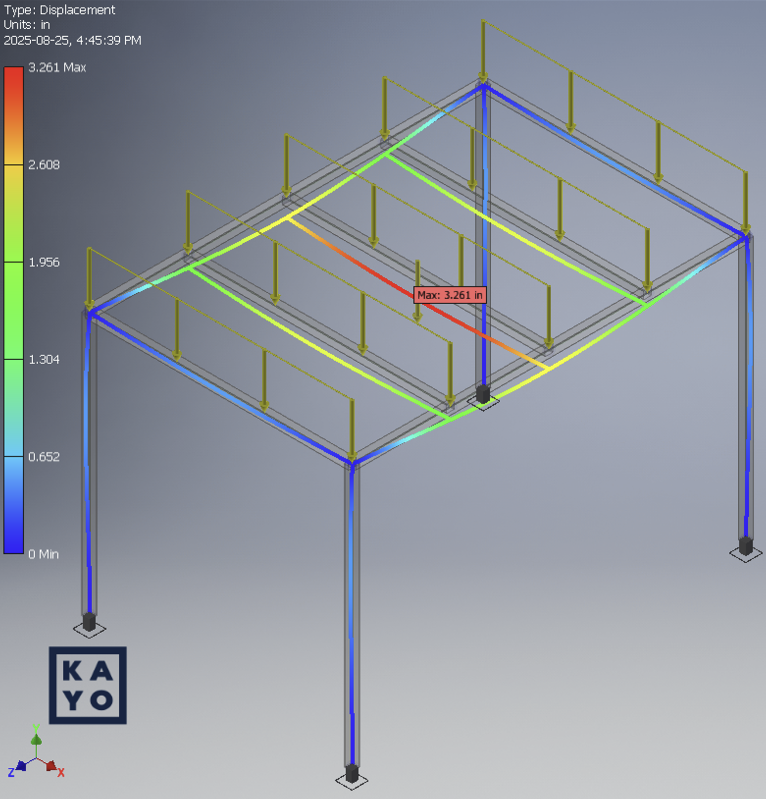 FEA results of a frame assembly