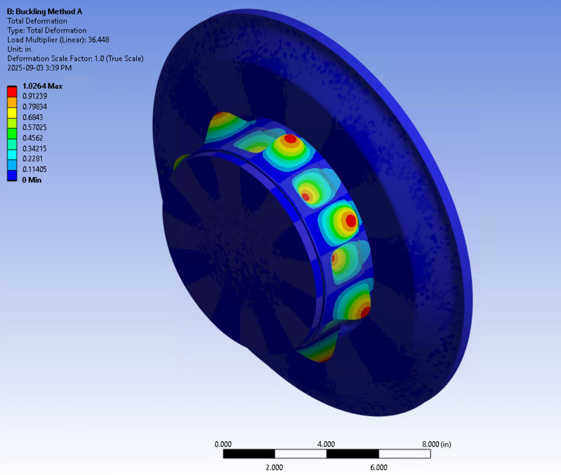 Color map of FEA buckling analysis of a nozzle