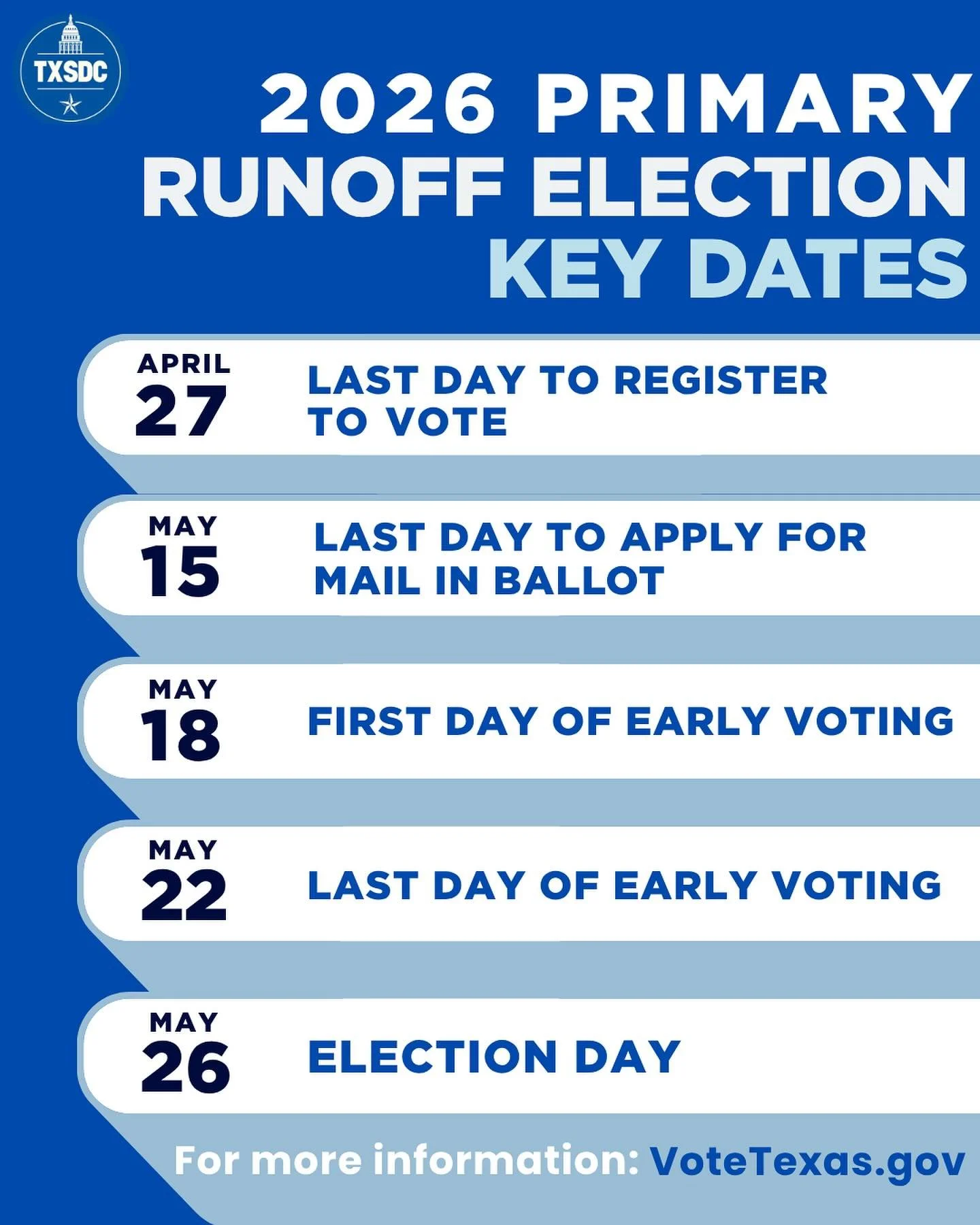 🚨Today is the last day to register to vote for the runoff election! 🚨 Visit VoteTexas.gov to register, request a mail in ballot or find other key info.