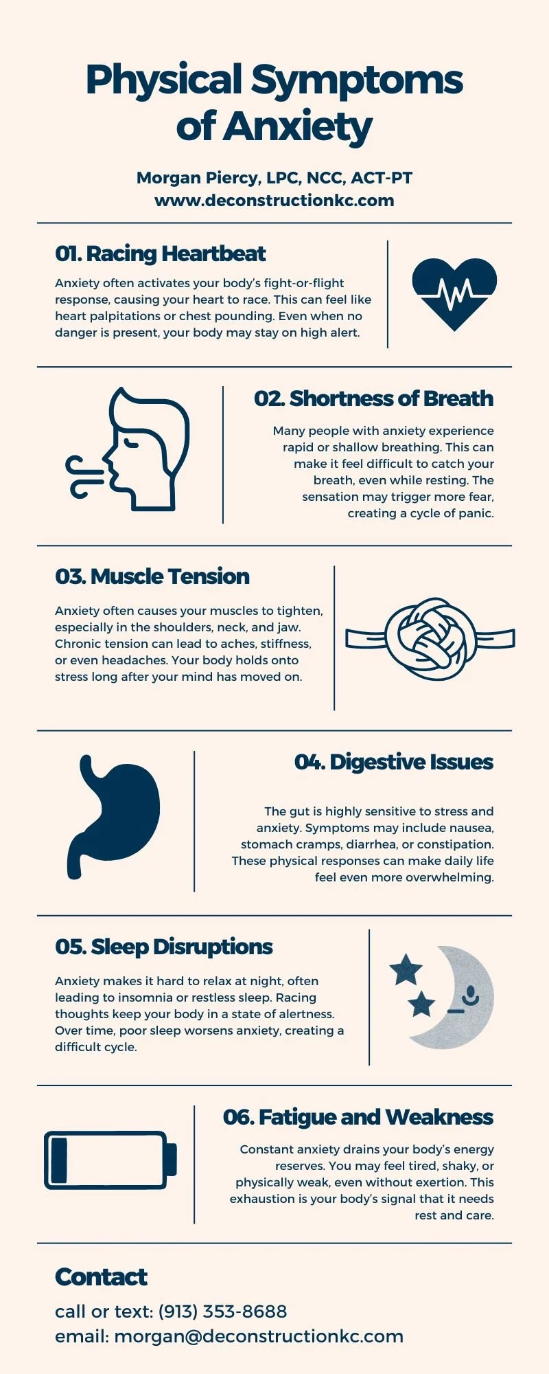 Mental Health Infographic about physical symptoms of Anxiety manifested as breathing, racing heartbeat, muscle tension, insomnia, fatigue, weakness, panic