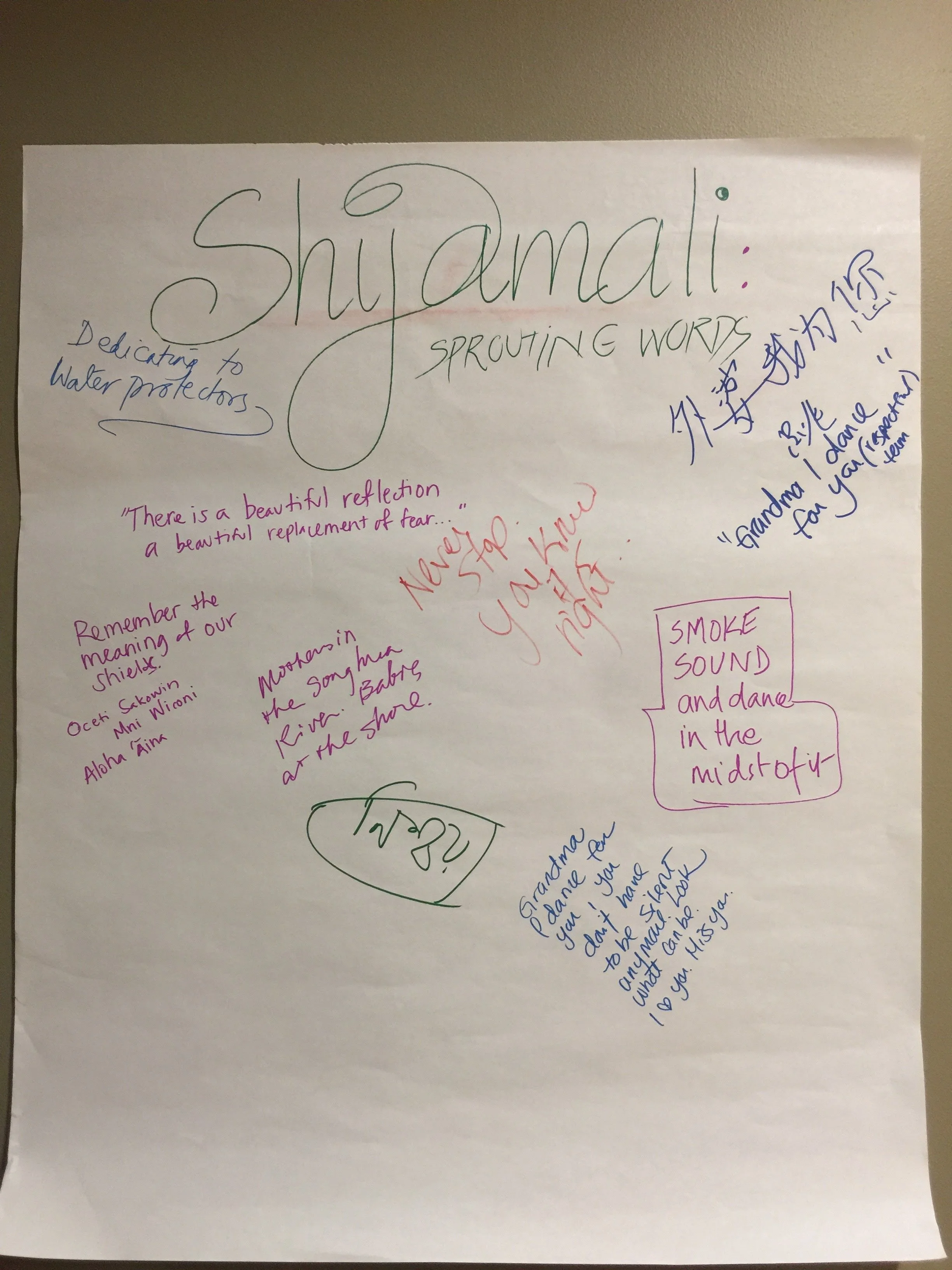 This is a picture of a large sticky note piece of paper with words and phrases written on it.