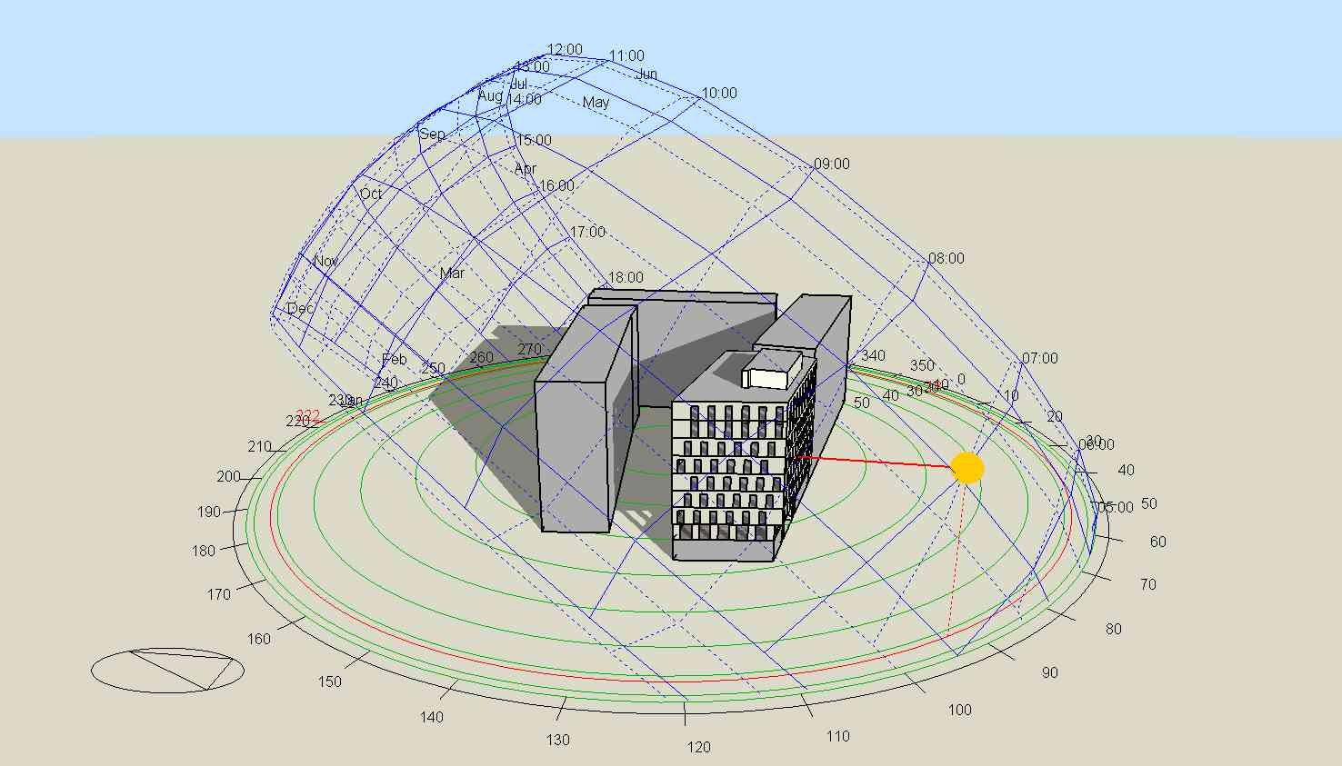 Modelación energética LEED