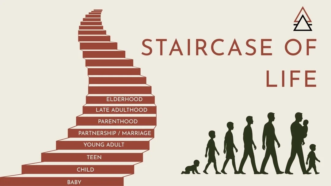 ✅True North Session 1&hellip; Nov 25&rsquo; cohort 

Tonight we: 
- established community through sharing our love stories of how we met our partners and what we&rsquo;re excited to see in her as she becomes a #mum 
- shared intentions for what we&rs