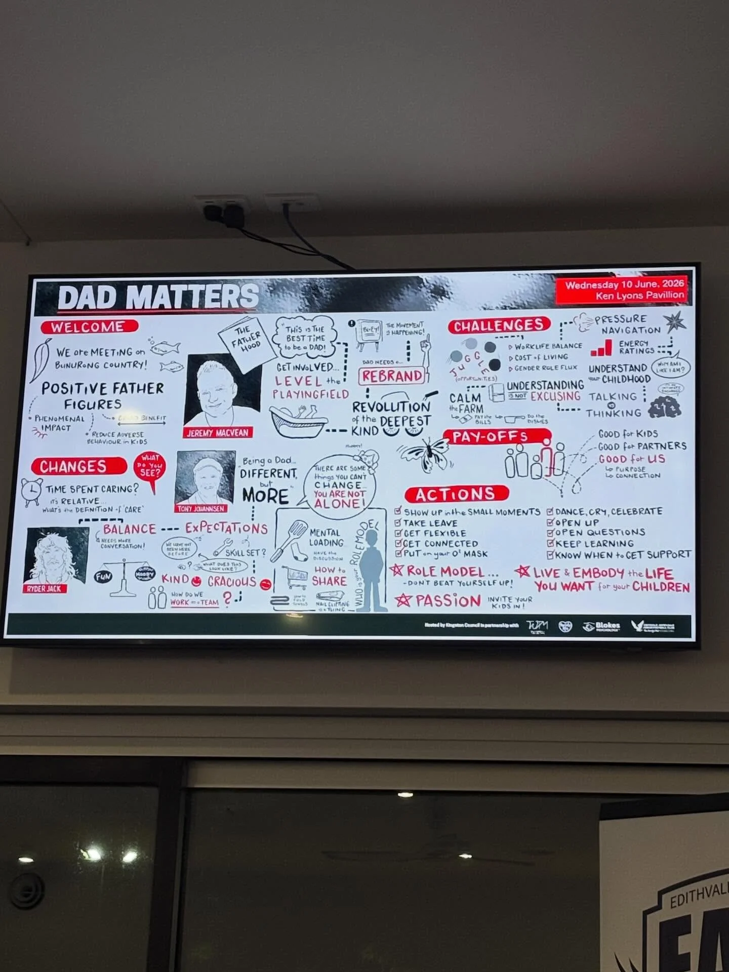 It&rsquo;s men&rsquo;s health week and so good to see human, lively conversations about the evolving role of fathers by @ryderjack and @jeremymacvean @tonyjohannsen at @kingstoncouncil

Some key takeaways: 
🙏 Men have the highest expectations on the
