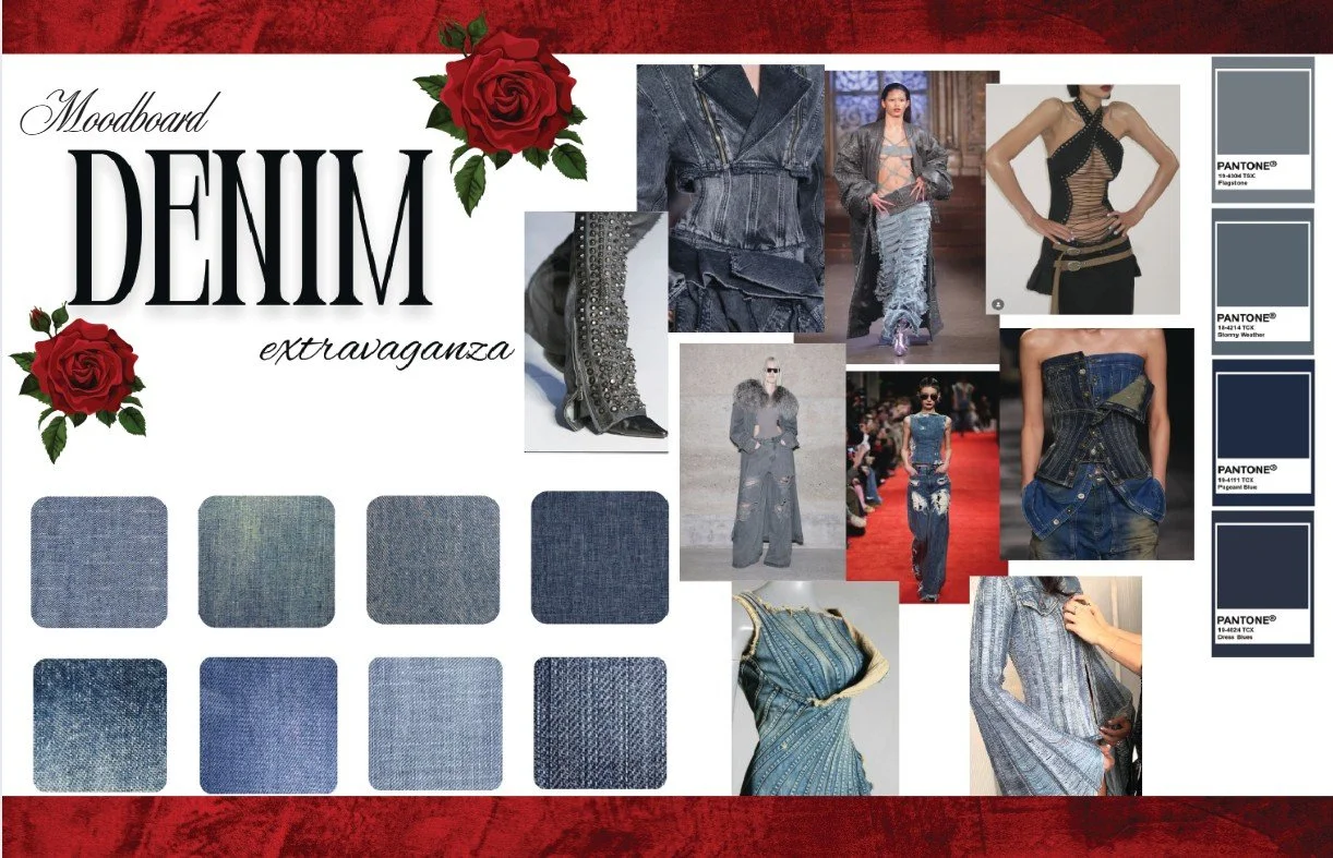 moodboard denim.jpg