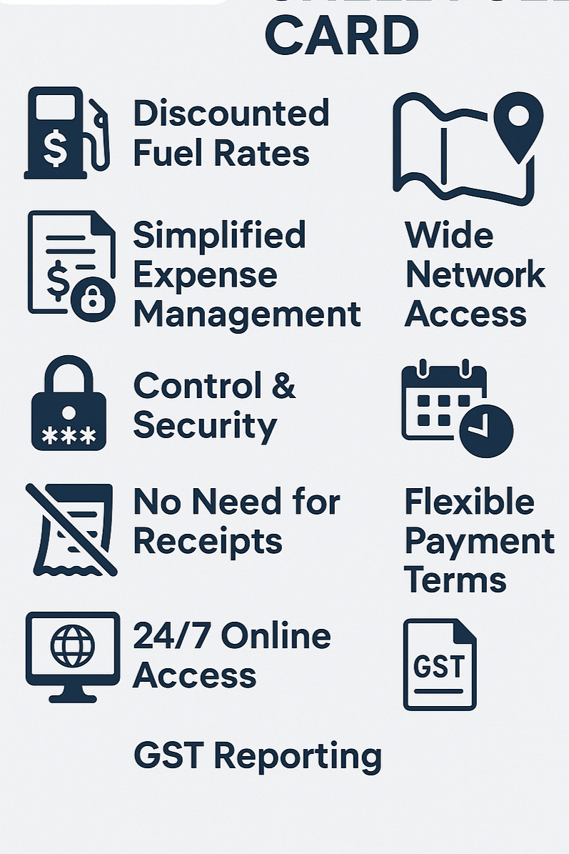 The Perks of Having a Shell Fuel Card: Smarter Fueling for Your Business