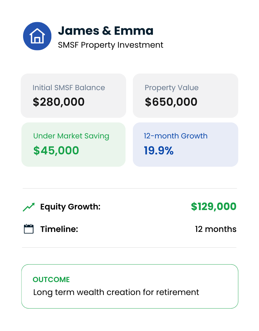 SMSF property investment case study for James and Emma showing $129,000 equity growth and 19.9% 12-month growth on a $650,000 property purchase.