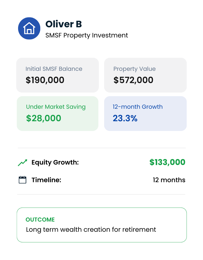 SMSF retirement wealth creation case study for Oliver B, achieving $133,000 equity growth and a 23.3% return within 12 months through an under-market property acquisition.