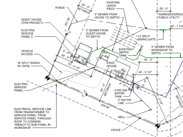Residential site plan showing guest house, septic, access, utilities, and setbacks.