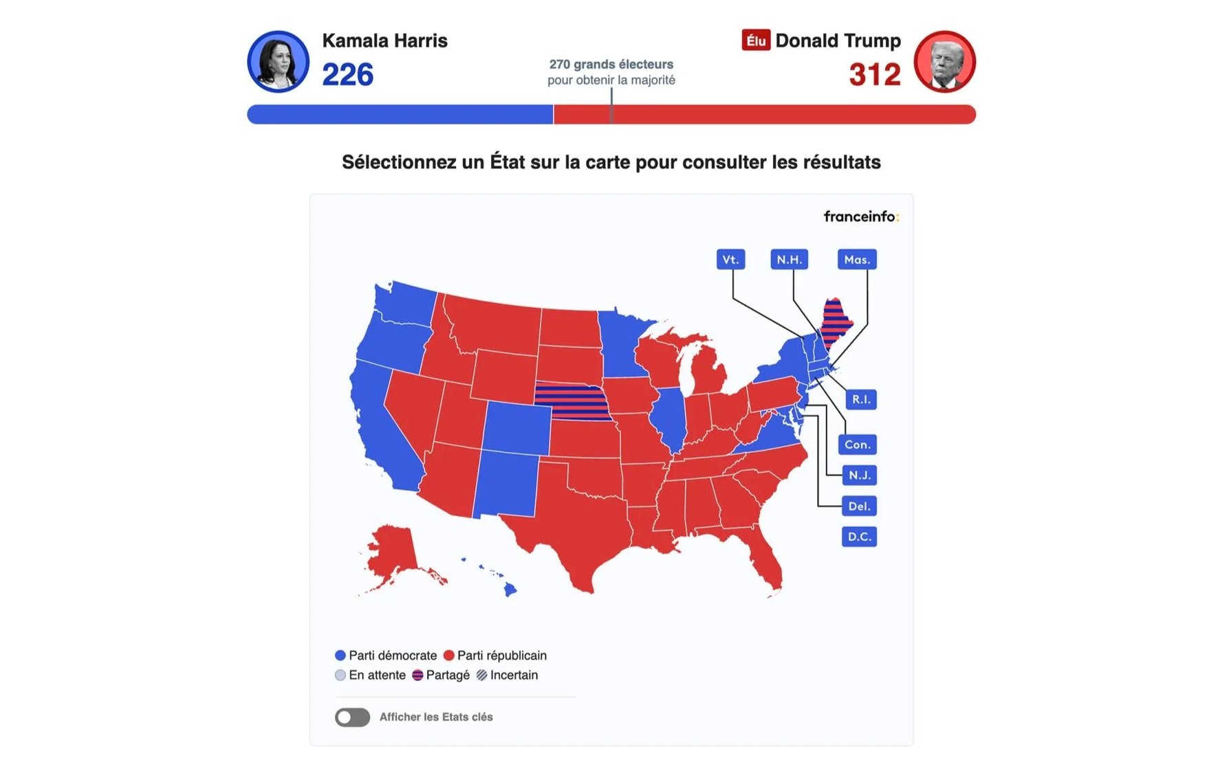 Élections Américaines 2024