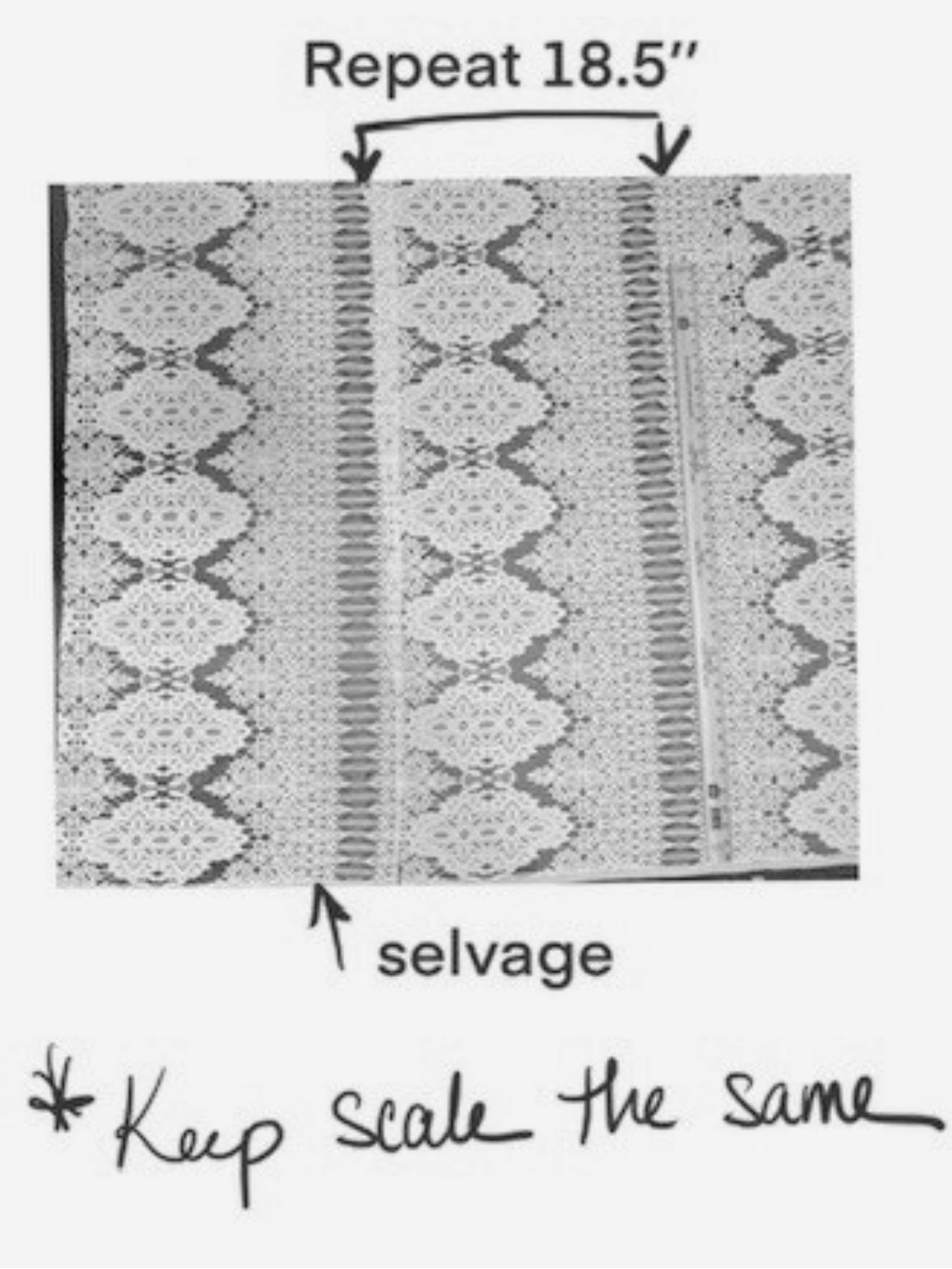 A piece of patterned fabric with instructions indicating to repeat a 18.5-inch section twice and keep the same scale, with a vertical ruler on the right side and the word "selvage" pointing to the fabric edge.