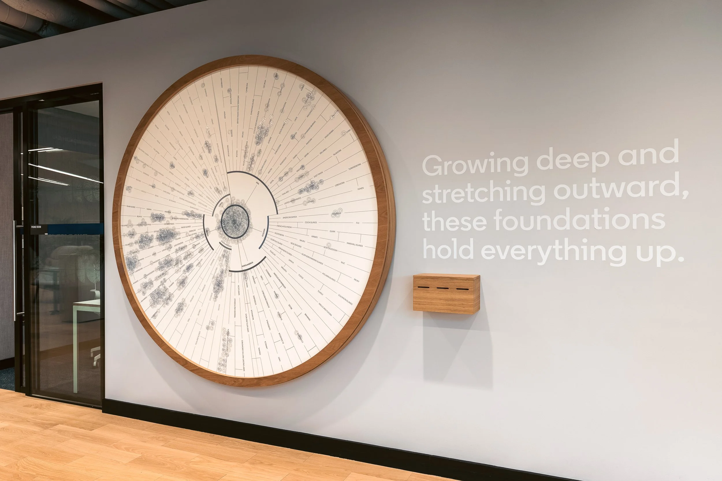 LiknedIn HQ Dublin_27.jpg