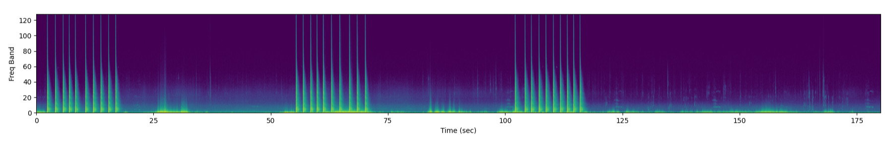 Melscaling.png