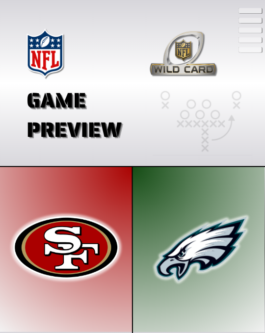 WILD CARD PREVIEW