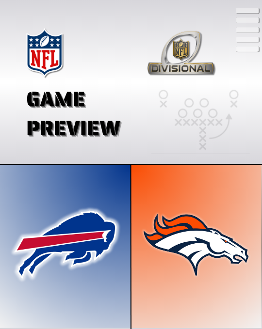 DIVISIONAL PREVIEW