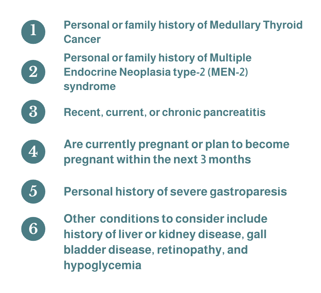 A numbered list of medical conditions related to personal, family, or medical history, including thyroid cancer, MEN-2 syndrome, pancreatitis, pregnancy plans, gastroparisis, and other related diseases.