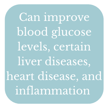 Text in a light blue rounded rectangle stating, 'Can improve blood glucose levels, certain liver diseases, heart disease, and inflammation.'