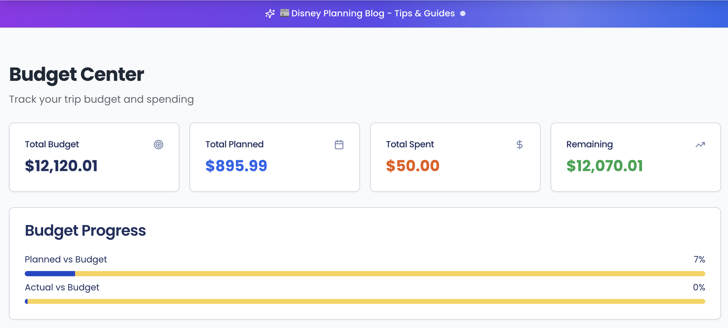 The Complete MagicCost Planner System: How One App Eliminates Disney Planning Chaos for Good