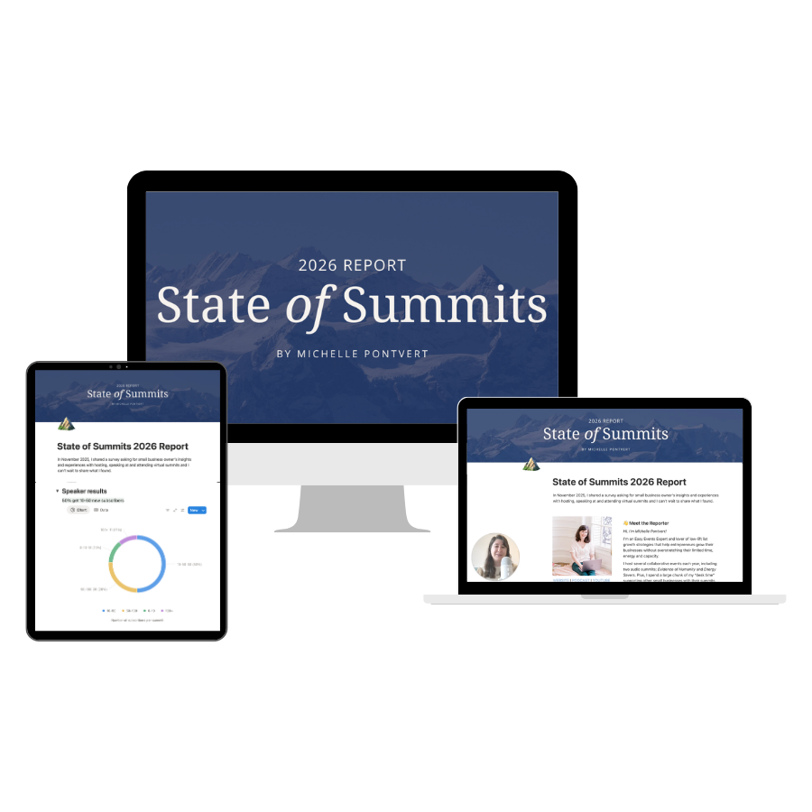 State of Summits 2026 Report
