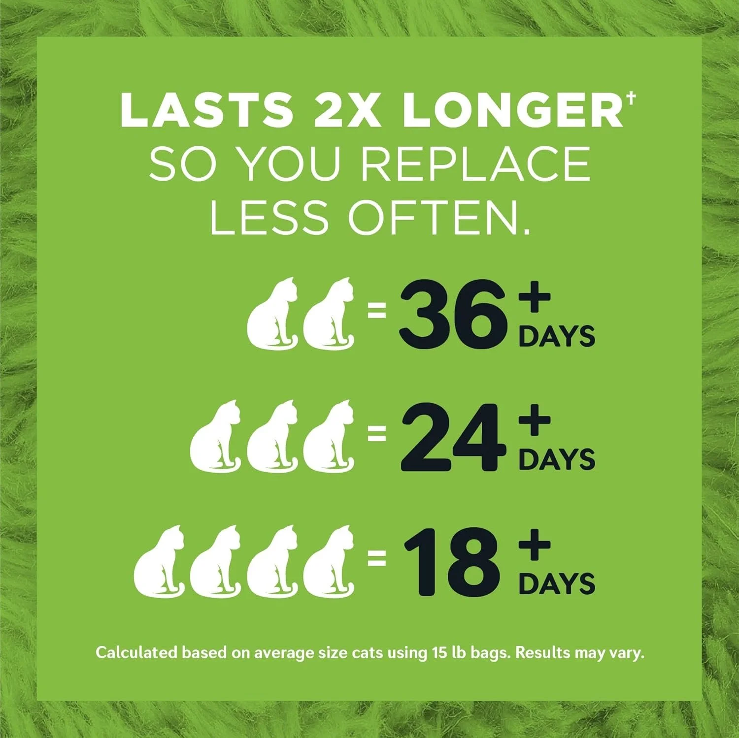 World’s Best Cat Litter Comfort Care Unscented bag showing natural clumping litter for odor control and easy scooping