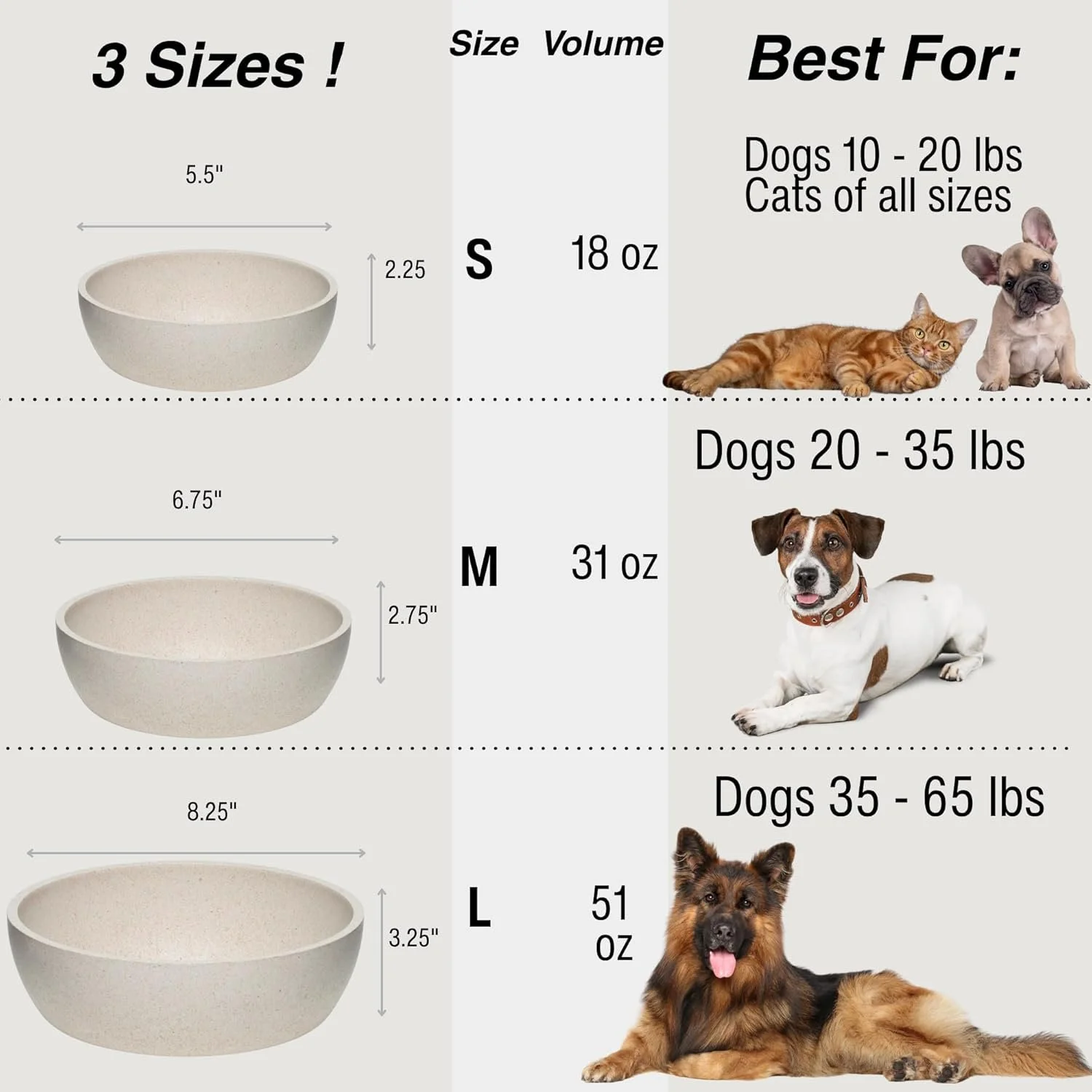 Size chart showing small, medium, and large ceramic dog bowls with volume and dog weight ranges for proper bowl selection