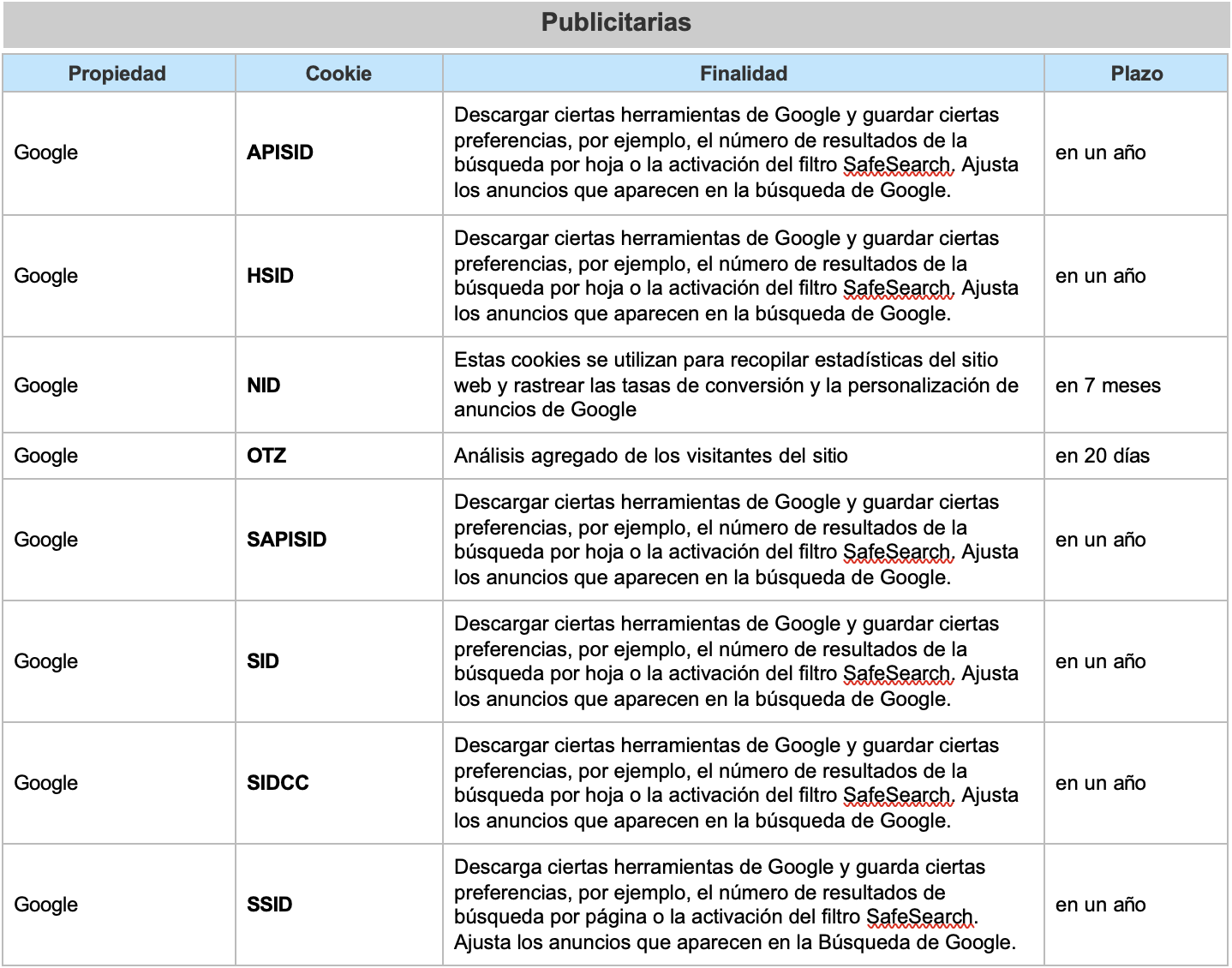 Tabla con varias columnas y filas con información sobre cookies y finalidades de Google, incluyendo APISID, HSID, NID, OTZ, SAPSID, SID, SIDCC, SSID.