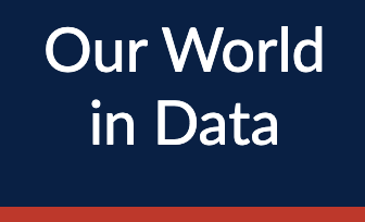 Text that reads 'Our World in Data' on a dark background with a red stripe at the bottom.