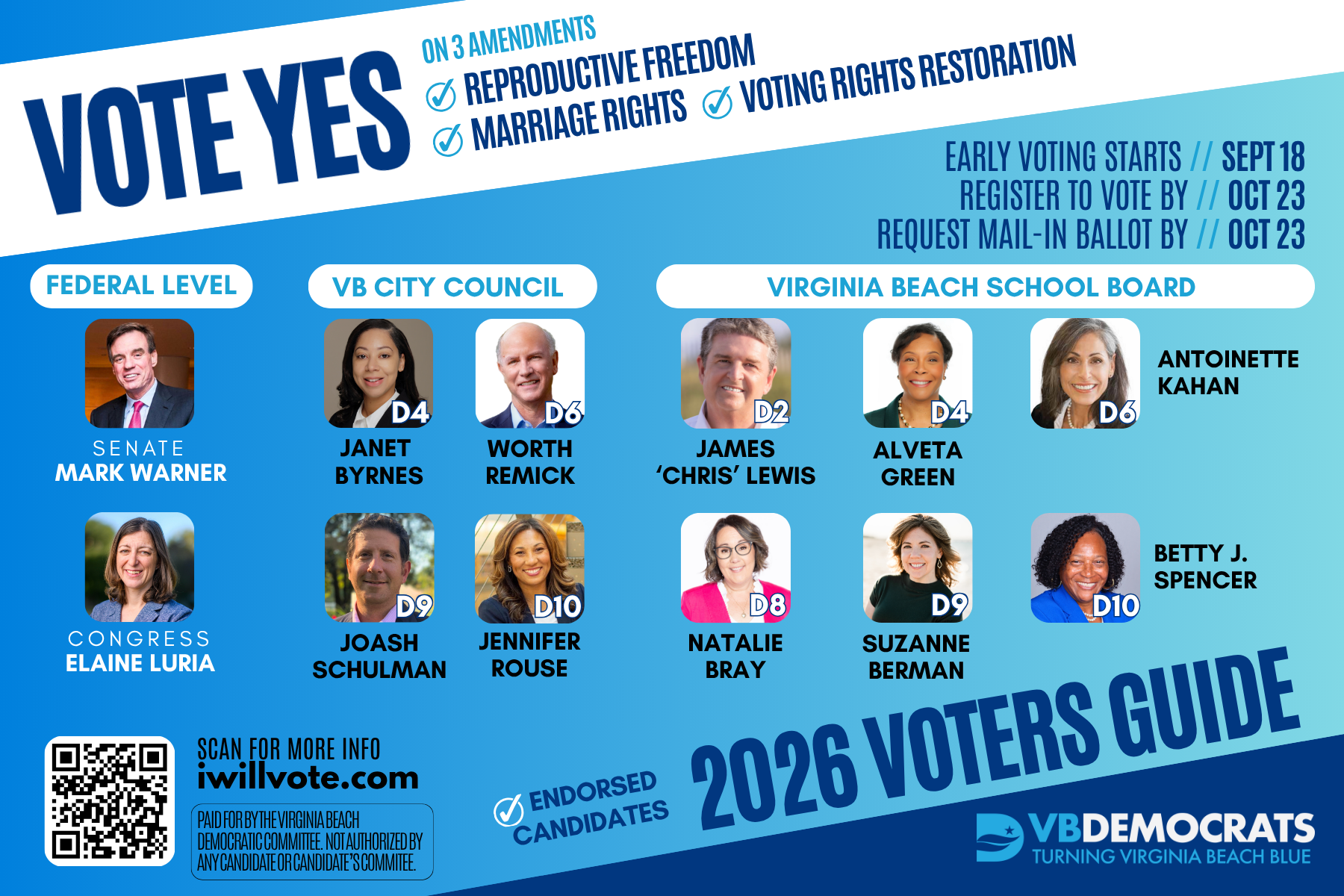 Early Voting Sunday