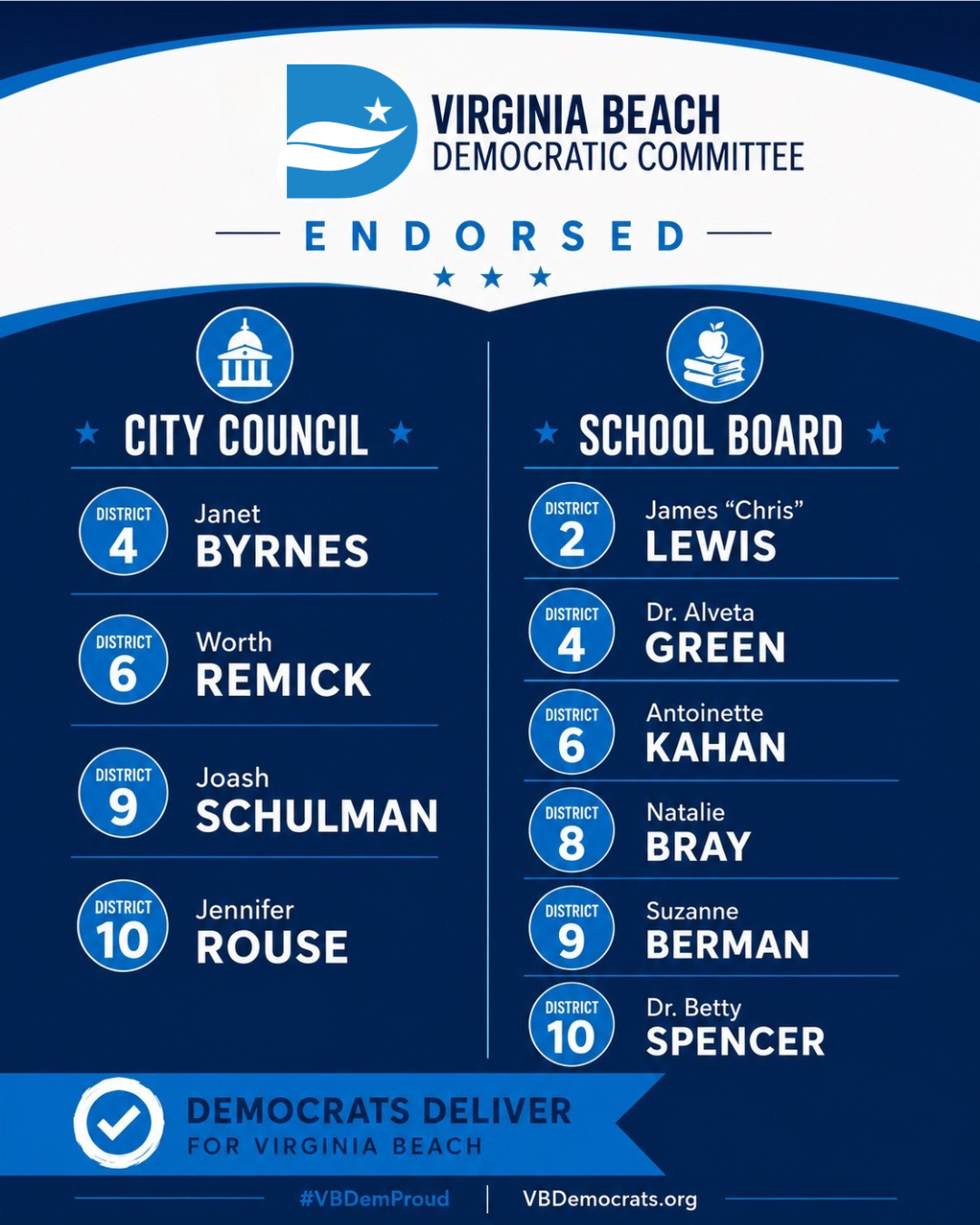 Proudly Endorsed: Ready to Build a Stronger Virginia Beach Together