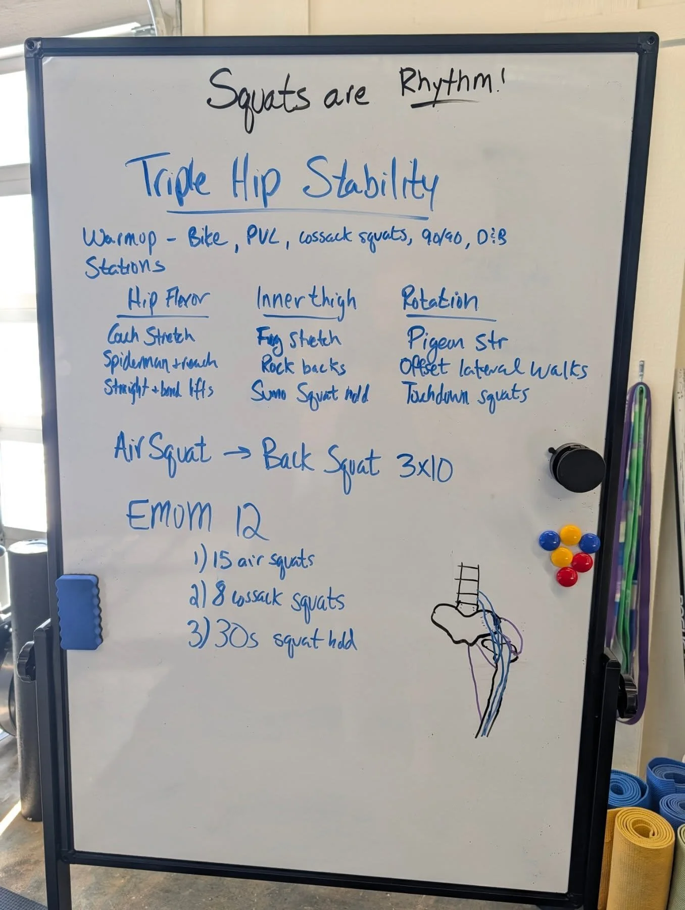 Some thoughts from Coach Andy:
I love our strong and stretchy class. Imagine you're trying to hang Christmas lights from a shaky ladder - you're not going to move very freely when you're up at the top. Lock that ladder down though, and now you can re