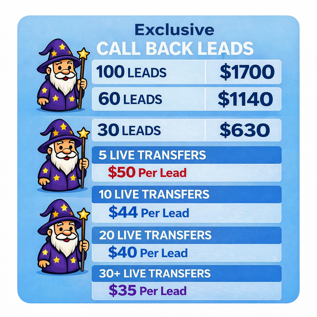 PREQUALFIIED APPOINTMENT LEADS! (DO NOT ORDER ON WEBSITE)