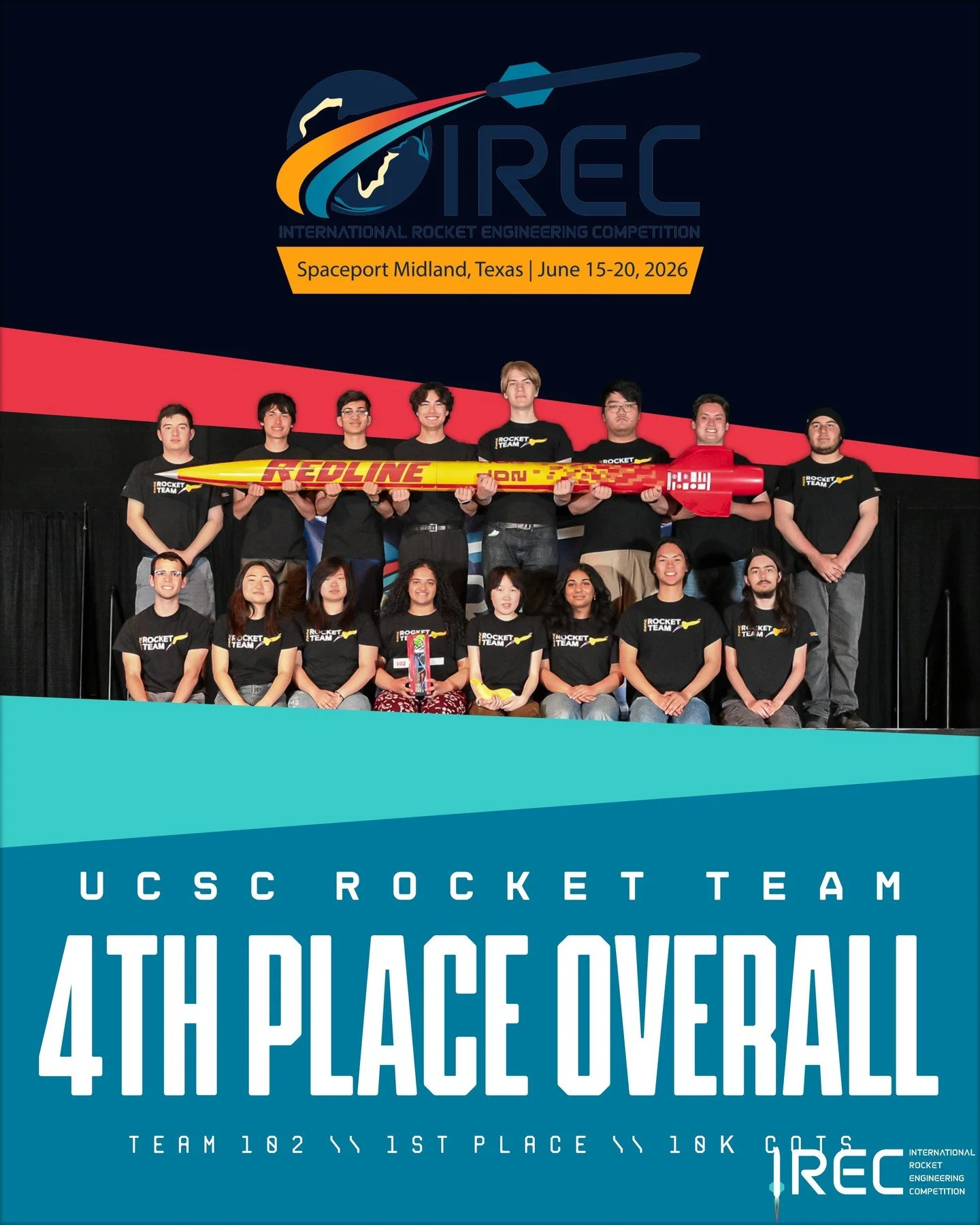 ESRA is excited to congratulate team 102, University of California - Santa Cruz, for raking 4th overall and for earning 1st place in the 10K COTS category!

Photo by Jim Wilkerson.

#ESRA #IREC2026 #Team102 #10KCOTS #AerospaceEngineering #StudentRock