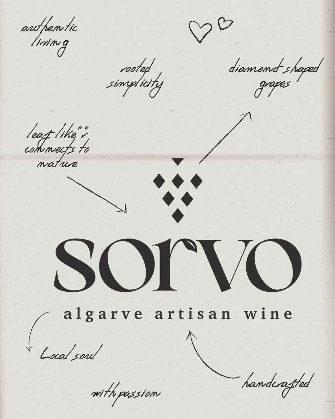 Introducing our logo - simple, honest and modern. 

The Algarve spirit, bottled with care and passion. 
.
.
.
#winelogo #wineenthusiast #winedesign #algarvewines #winelovers🍷 #winewithsoul #artisanwine #sipwine #portuguesewine #algarvelifestyle #win